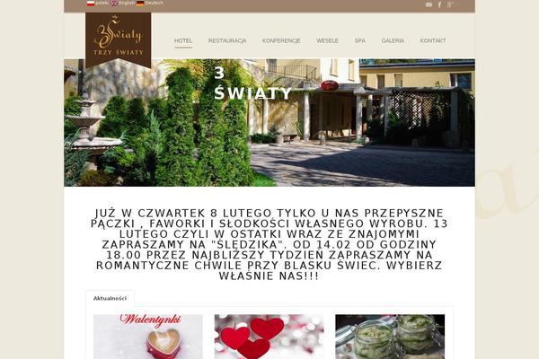 Site using WordPress prettyPhoto plugin