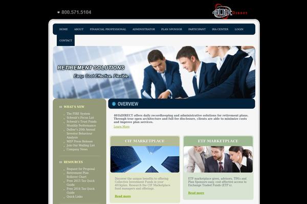 401k-direct.com site used 401k