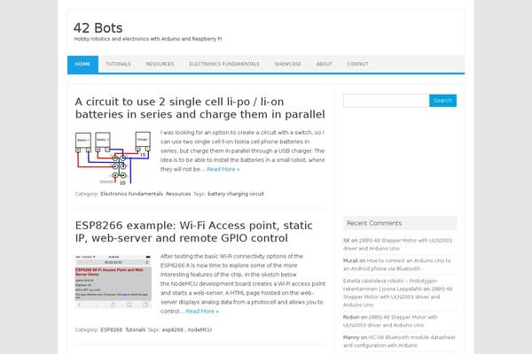 Site using WP Code Prettify plugin