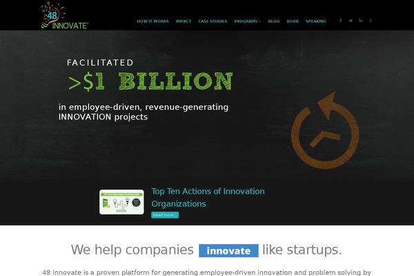 Site using Testimonials Widget plugin