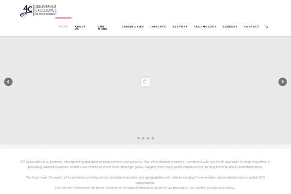 Site using Showcase - Visual Composer Addon plugin