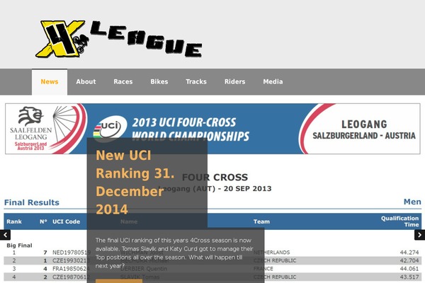 4crossleague.com site used Peddlar