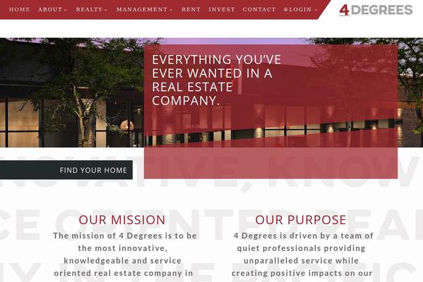 Site using Df-gravityforms-divi-plugin-premium plugin