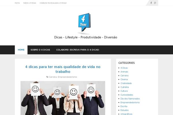 Site using WP Shortcode by MyThemeShop plugin