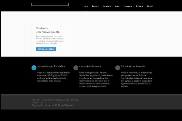 Incredible Wp theme site design template sample