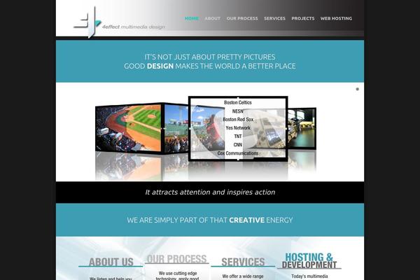 Site using Goal-tracker-ga plugin