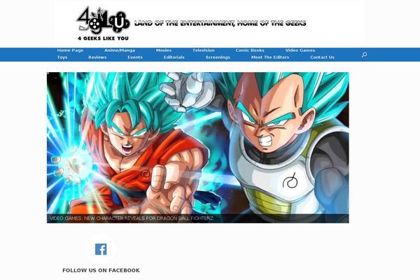 Site using Blossomthemes-instagram-feed plugin
