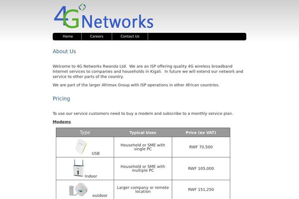 4gnetworksrwanda.com site used Rwanda