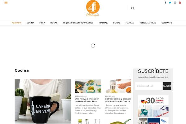 Site using Custom Banners plugin