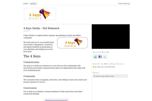 4keysmedia.com site used Thesis