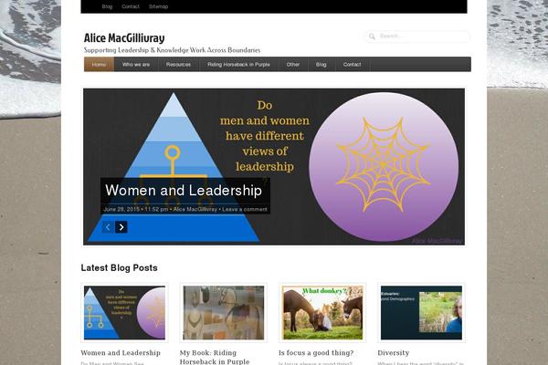Site using Simple Twitter Tweets plugin