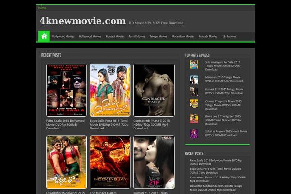 Gauge theme site design template sample