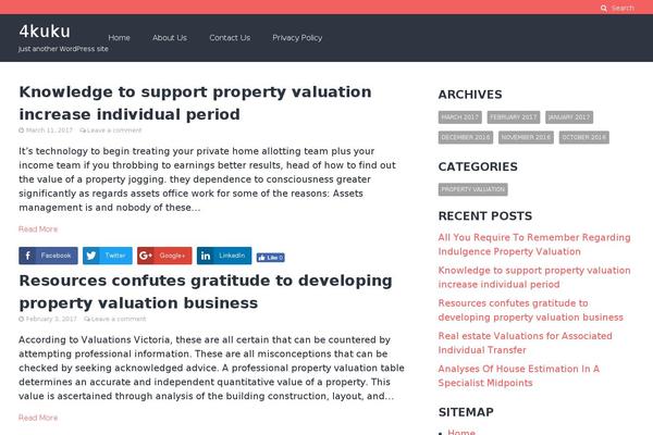 Site using All in One SEO Pack plugin