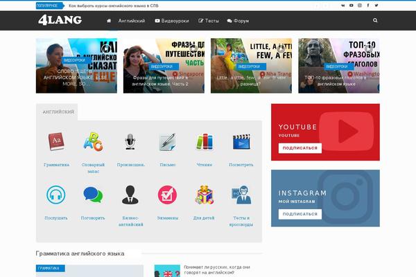 Site using Supertoc plugin