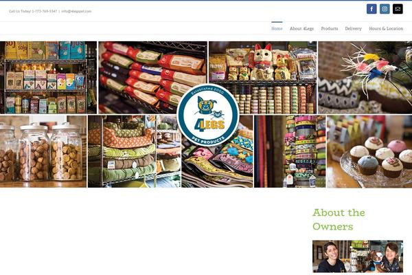 Site using Revolution Slider plugin