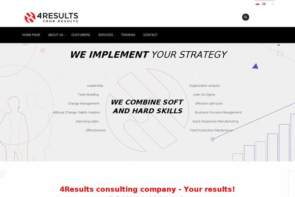 Site using Metro-visual-builder plugin