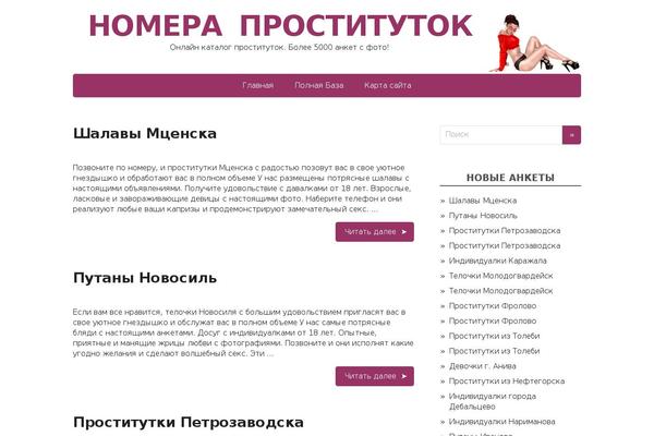 Site using WP DS Blog Map plugin