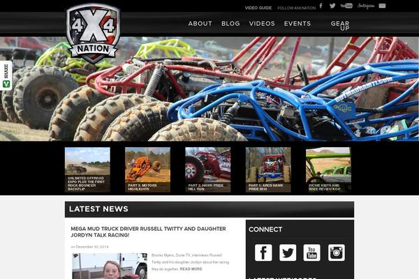 Site using Facebook Vinyl plugin