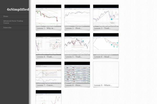 4xsimplified.com site used Re-capture