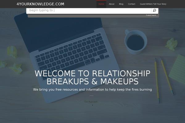 Site using Magic Action Box plugin