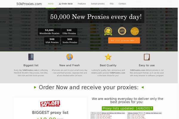 Site using GC Message Bar plugin