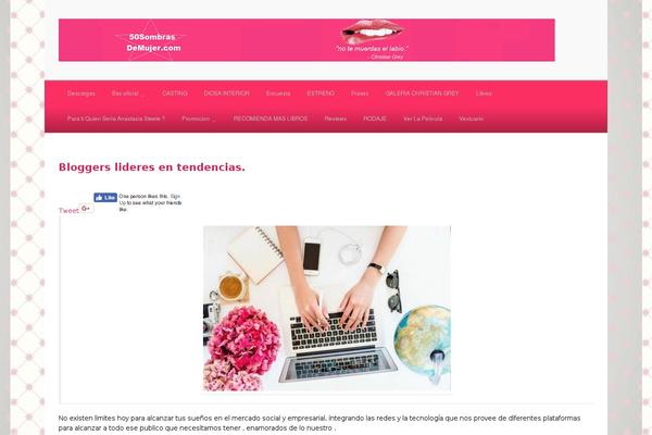 Site using Tweet & Like plugin