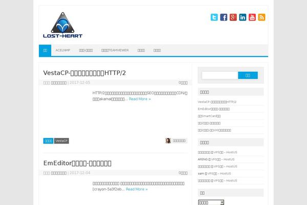 Site using Urvanov-syntax-highlighter plugin