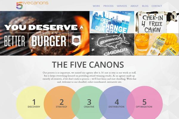 5ivecanons.com site used 5ivecanons_4