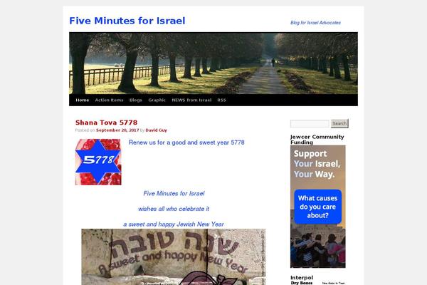 Site using Poll plugin