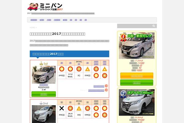 Affinger5 theme site design template sample