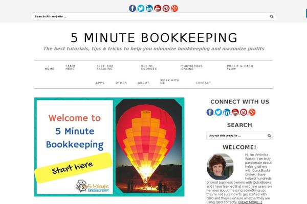 Site using Gumlet plugin