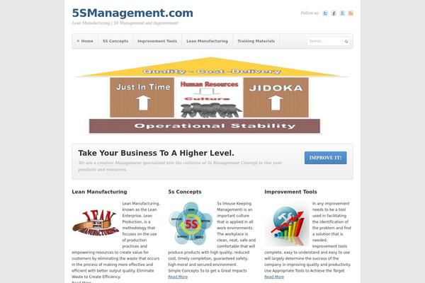 5smanagement.com site used Businessplus