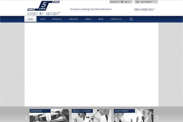 Site using 360 Product Viewer plugin