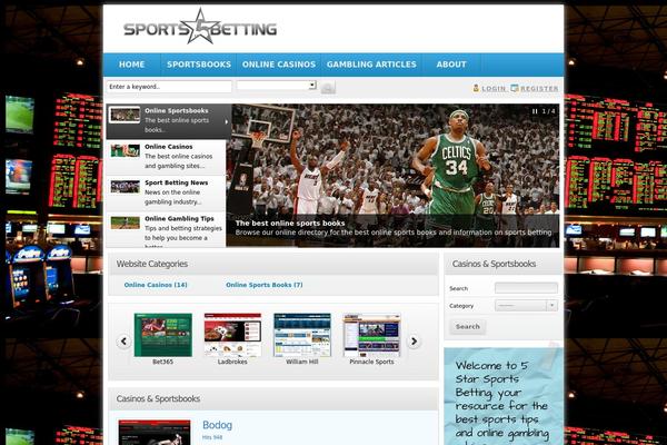 Directorypress theme site design template sample