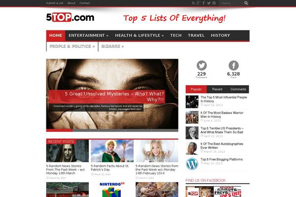 Site using KK I Like It plugin
