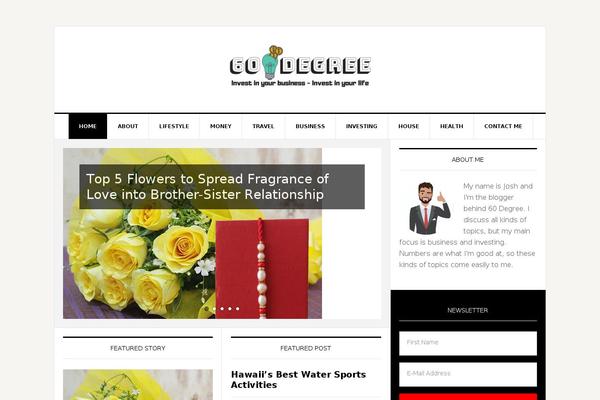 Site using mb.YTPlayer for background videos plugin