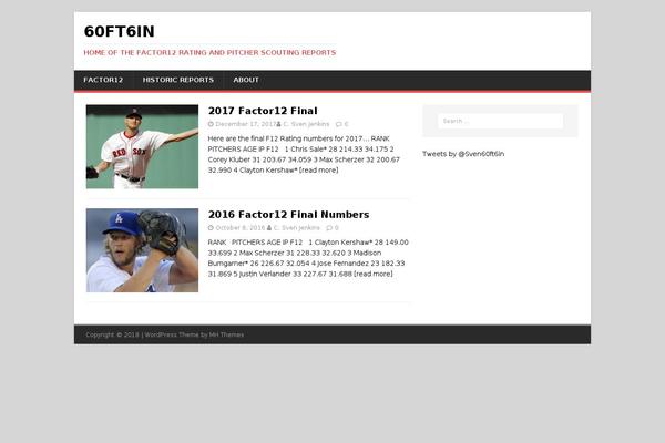Site using Dave's WordPress Live Search plugin