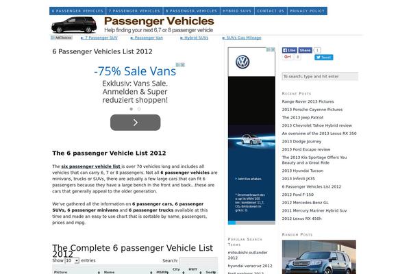 Thesis_182 theme site design template sample