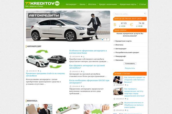 Site using Cbr Currency plugin