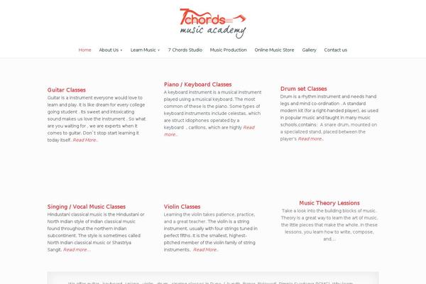 Site using Ad Inserter plugin