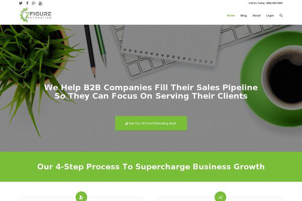 Site using OptimizePressPlugin plugin