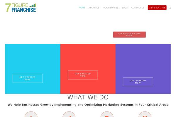 Site using Genesis Simple Share plugin