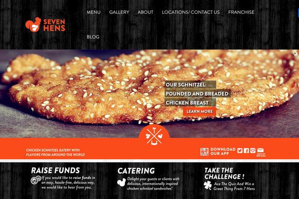 Site using Conversion Optimization by 40Nuggets plugin