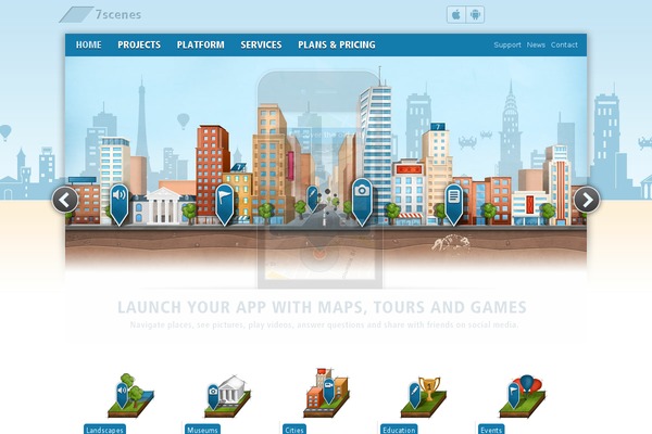 7scenes.com site used Mla