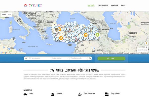 7vy.net site used Directory