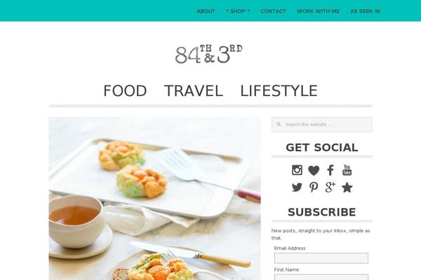 Site using Wordpress-print-this-section plugin