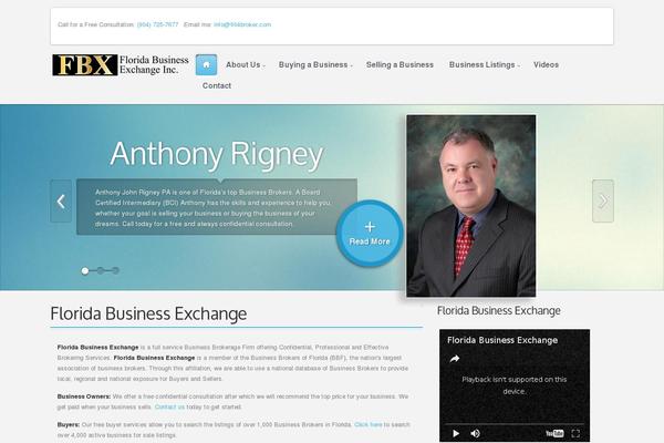 Site using Wp_roksprocket plugin