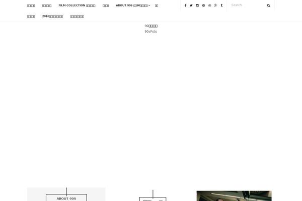 Site using WP Author Box Lite plugin