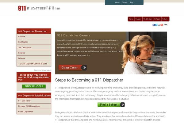 Site using Wp-security-hardening plugin
