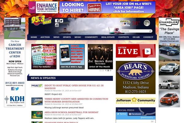 Site using Awpcp-featured-ads plugin